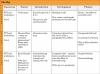 Skellig Unit of Work - KS3 Teaching Resources (slide 4/212)